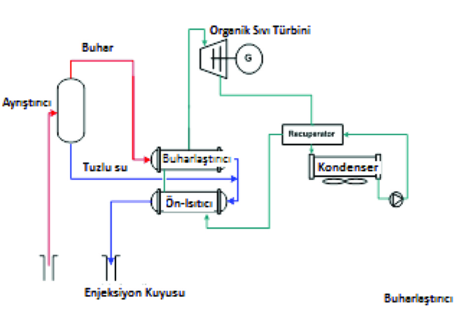 dan batscha:sablon 25.01.2012 15:16 Page 70 3. JEOTERMAL SAHALARIN İÇİN SEÇENEKLER 3.