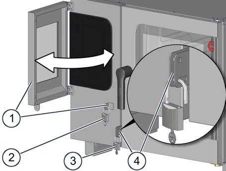 2 Yapı ve fonksiyon Konum Adı Fonksiyon 5 Cihaz kapısı Pişirme bölmesini kapatır Yerden kazanmak için, açma sırasında cihazın yanında arkaya doğru itilebilir ("Kaçış kapısı") (opsiyonel) 6 Kontrol