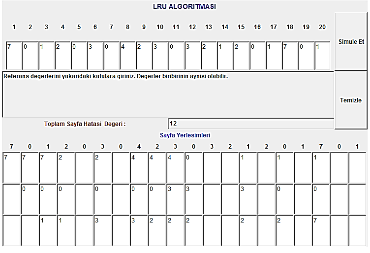 Aşağıda bu algoritmayı gösteren bir simülasyon olayı gerçekleştirilmiştir.ana bellekte 3 adet çerçeve bulunmaktadır. Simülatör üzerinde koşulacak olan sayfa numaralarını giriniz. Simülatör 7.