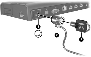 3. Kablo kilidini sağ taraftaki güvenlik kablosu yuvasına (3) takın