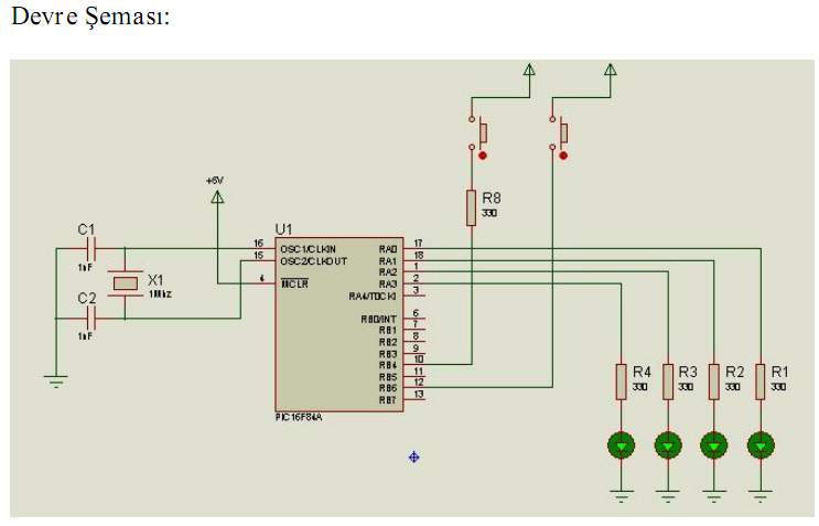 Uygulama-13: PORTB nin RB4-RB7 uçlarından gelen bir kesme gerçekleşince kesme alt programında PORTA ya bağlı LED leri yakan programı yazalım LIST P=16F84 INCLUDE "P16F84.