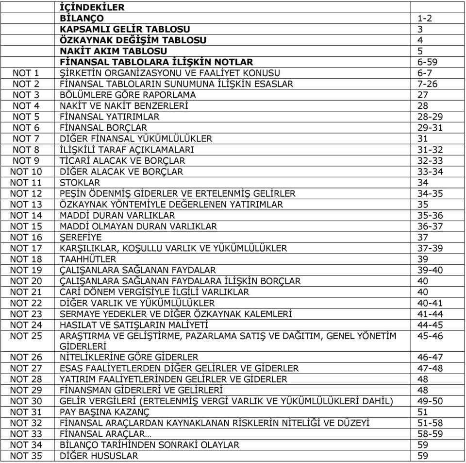 TARAF AÇIKLAMALARI 31-32 NOT 9 TİCARİ ALACAK VE BORÇLAR 32-33 NOT 10 DİĞER ALACAK VE BORÇLAR 33-34 NOT 11 STOKLAR 34 NOT 12 PEŞİN ÖDENMİŞ GİDERLER VE ERTELENMİŞ GELİRLER 34-35 NOT 13 ÖZKAYNAK