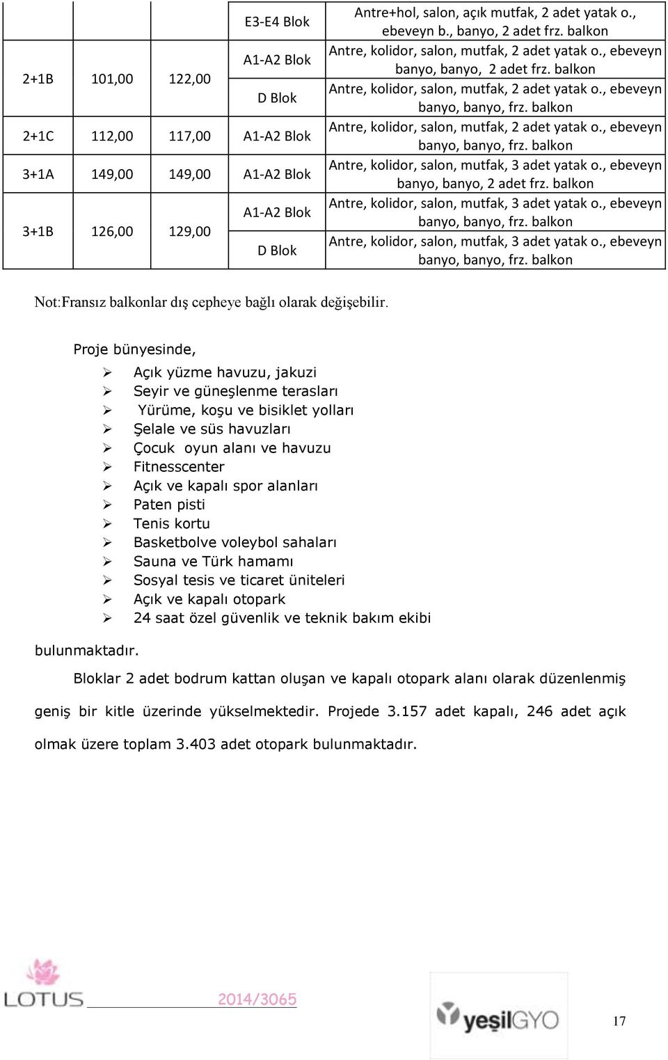 balkon Antre, kolidor, salon, mutfak, 2 adet yatak o., ebeveyn banyo, banyo, frz. balkon Antre, kolidor, salon, mutfak, 3 adet yatak o., ebeveyn banyo, banyo, 2 adet frz.