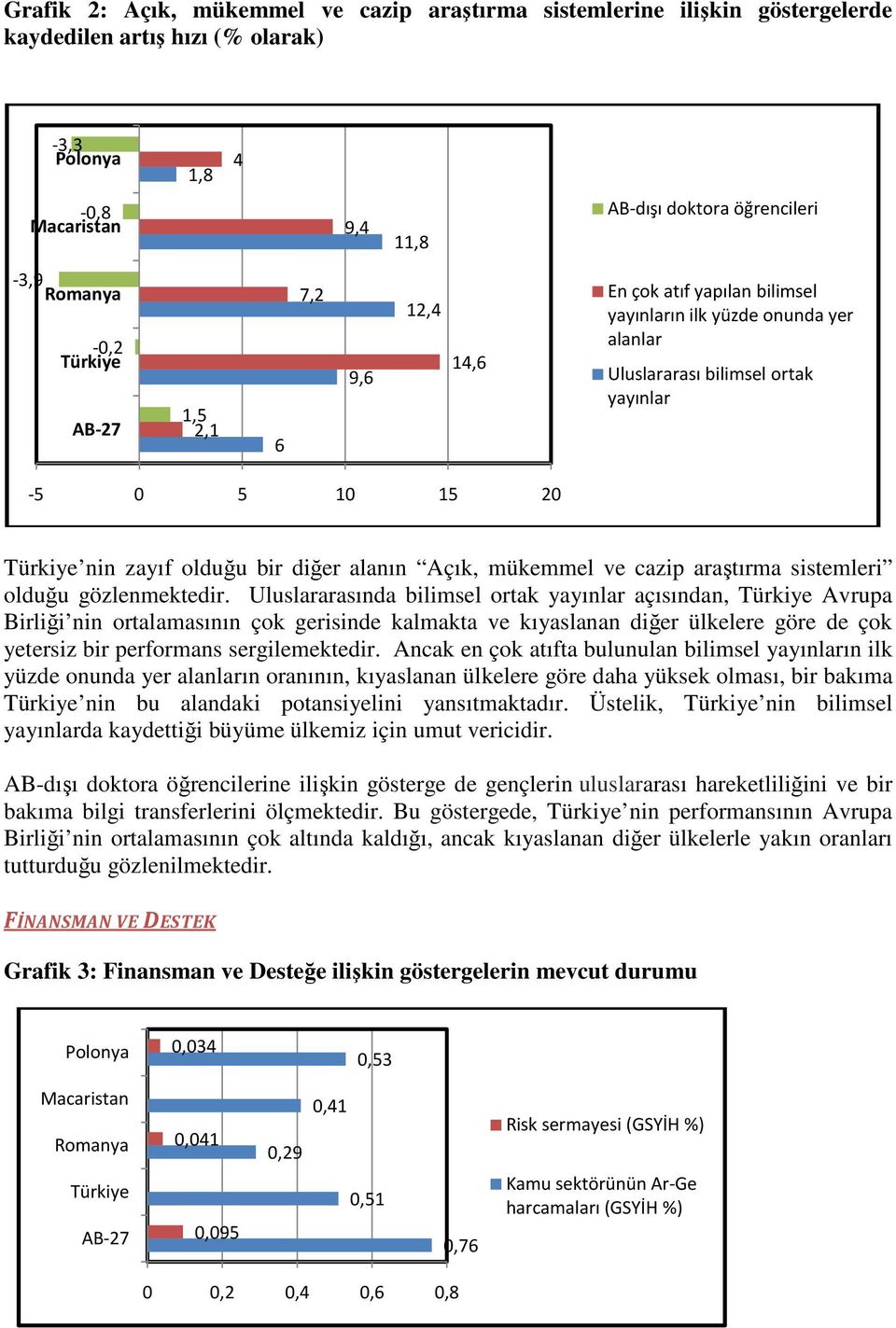 sistemleri olduğu gözlenmektedir.