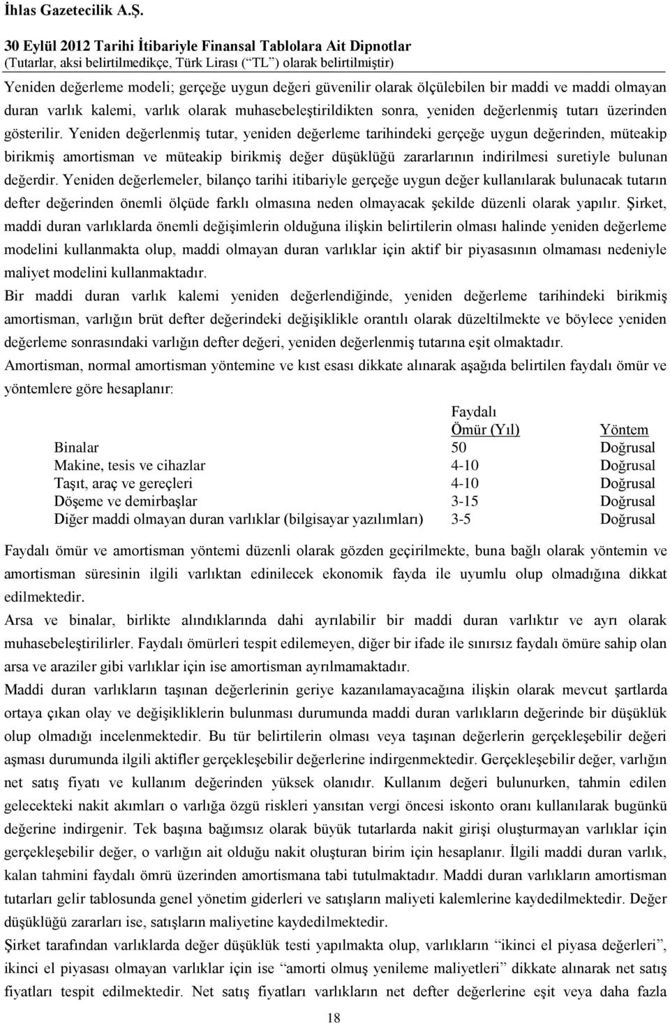 Yeniden değerlenmiş tutar, yeniden değerleme tarihindeki gerçeğe uygun değerinden, müteakip birikmiş amortisman ve müteakip birikmiş değer düşüklüğü zararlarının indirilmesi suretiyle bulunan