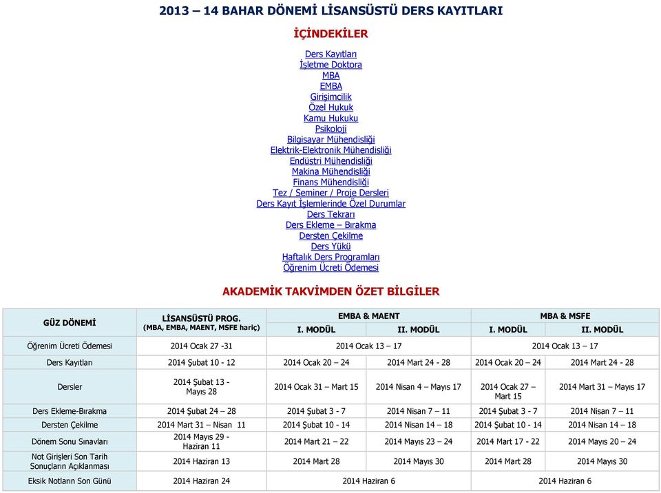 Yükü Haftalık Ders Programları Öğrenim Ücreti Ödemesi AKADEMİK TAKVİMDEN ÖZET BİLGİLER GÜZ DÖNEMİ LİSANSÜSTÜ PROG. (MBA, EMBA, MAENT, MSFE hariç) EMBA & MAENT MBA & MSFE I. MODÜL II.