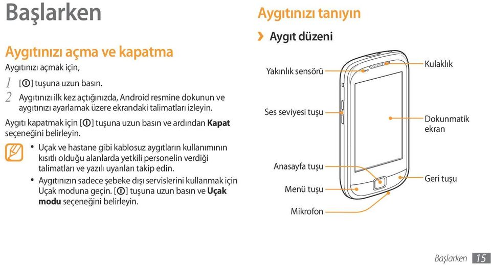 Aygıtı kapatmak için [ ] tuşuna uzun basın ve ardından Kapat seçeneğini Uçak ve hastane gibi kablosuz aygıtların kullanımının kısıtlı olduğu alanlarda yetkili personelin