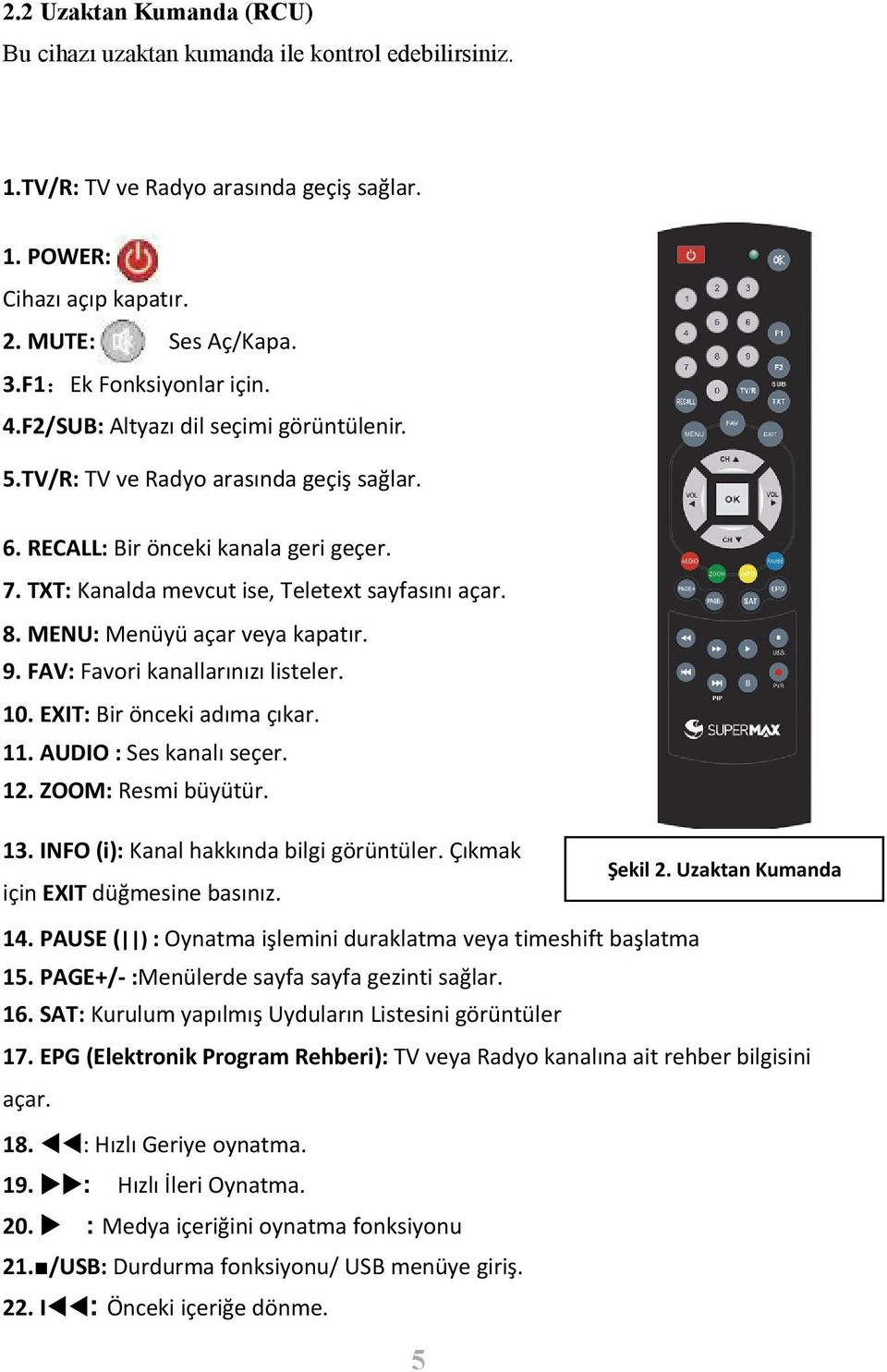 TXT: Kanalda mevcut ise, Teletext sayfasını açar. 8. MENU: Menüyü açar veya kapatır. 9. FAV: Favori kanallarınızı listeler. 10. EXIT: Bir önceki adıma çıkar. 11. AUDIO : Ses kanalı seçer. 12.