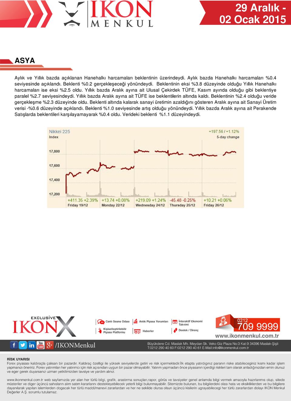 7 seviyesindeydi. Yıllık bazda Aralık ayına ait TÜFE ise beklentilerin altında kaldı. Beklentinin %2.4 olduğu veride gerçekleşme %2.3 düzeyinde oldu.