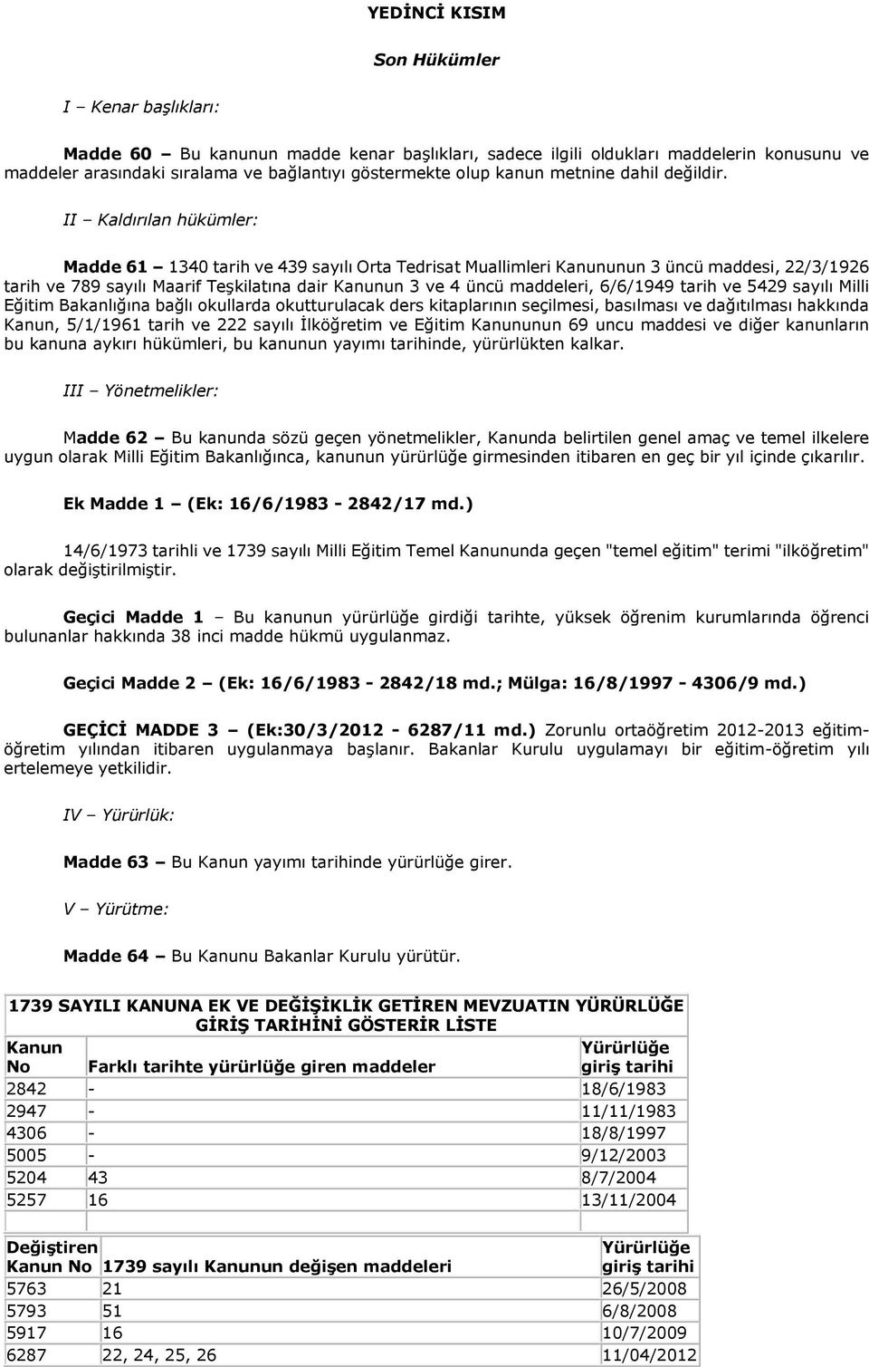 II Kaldırılan hükümler: Madde 61 1340 tarih ve 439 sayılı Orta Tedrisat Muallimleri Kanununun 3 üncü maddesi, 22/3/1926 tarih ve 789 sayılı Maarif Teşkilatına dair Kanunun 3 ve 4 üncü maddeleri,