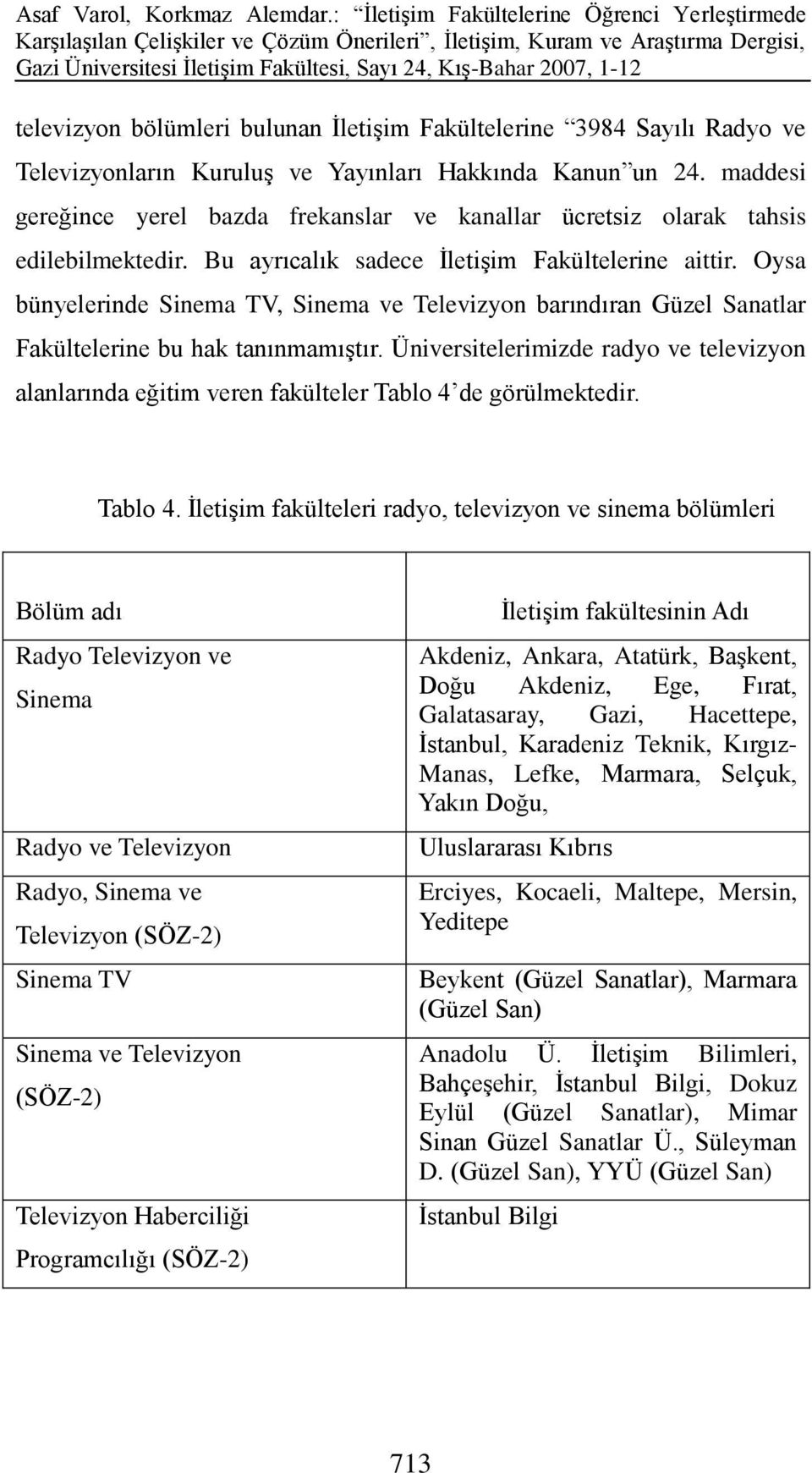 Oysa bünyelerinde Sinema TV, Sinema ve Televizyon barındıran Güzel Sanatlar Fakültelerine bu hak tanınmamıştır.