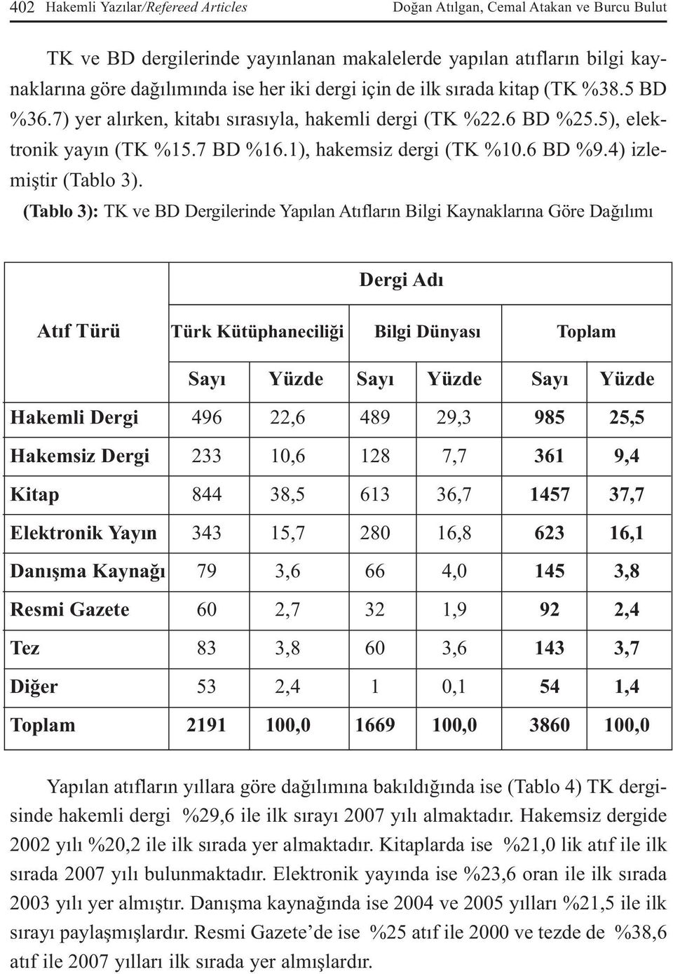 4) izlemiştir (Tablo 3).