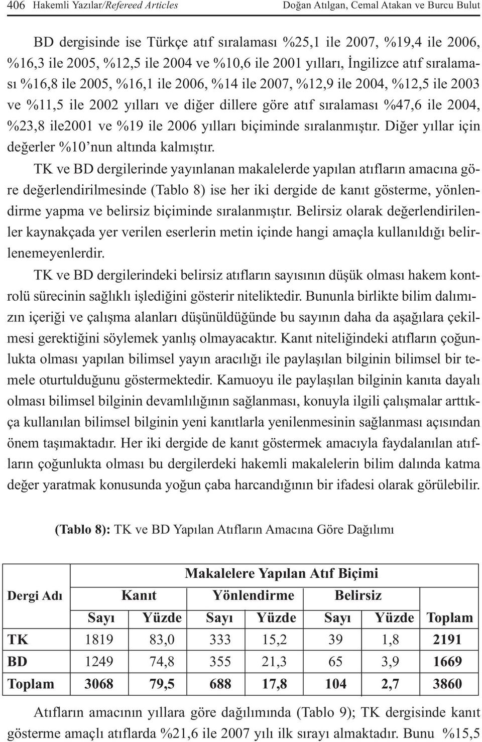 %23,8 ile2001 ve %19 ile 2006 yılları biçiminde sıralanmıştır. Diğer yıllar için değerler %10 nun altında kalmıştır.