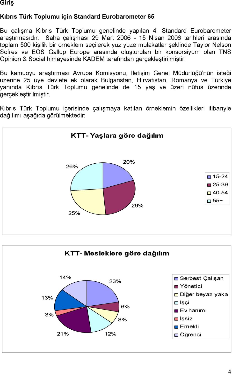 konsorsiyum olan TNS Opinion & Social himayesinde KADEM tarafından gerçekleştirilmiştir.