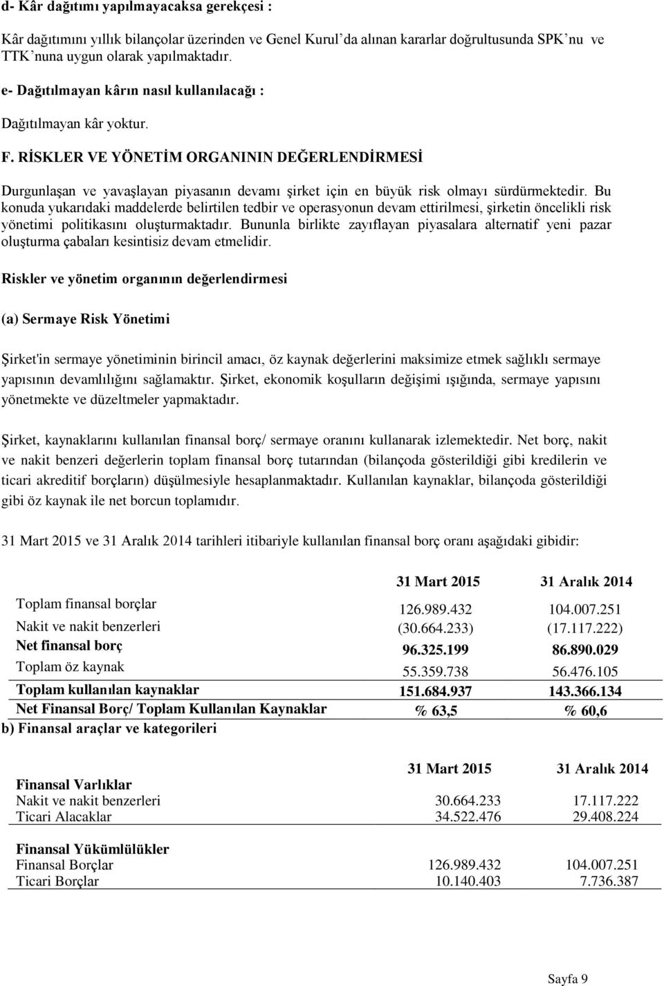 RİSKLER VE YÖNETİM ORGANININ DEĞERLENDİRMESİ Durgunlaşan ve yavaşlayan piyasanın devamı şirket için en büyük risk olmayı sürdürmektedir.