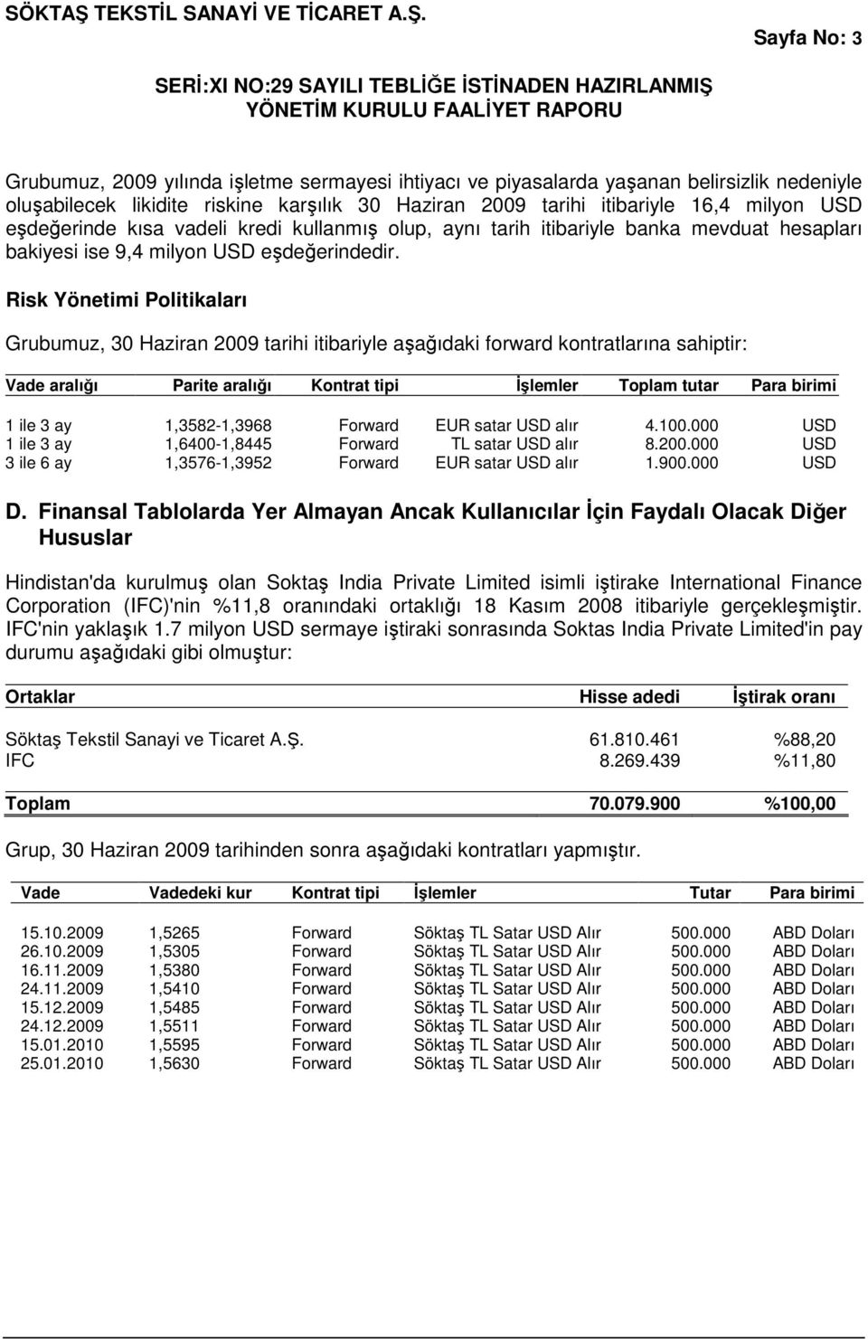 Risk Yönetimi Politikaları Grubumuz, 30 Haziran 2009 tarihi itibariyle aşağıdaki forward kontratlarına sahiptir: Vade aralığı Parite aralığı Kontrat tipi İşlemler Toplam tutar Para birimi 1 ile 3 ay