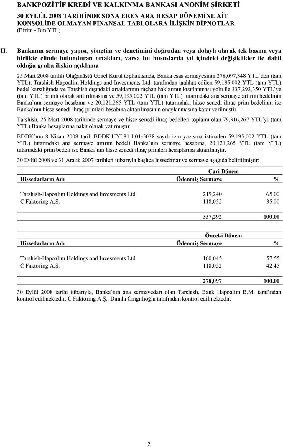 ilişkin açıklama 25 Mart 2008 tarihli Olağanüstü Genel Kurul toplantısında, Banka esas sermayesinin 278,097,348 YTL den (tam YTL), Tarshish-Hapoalim Holdings and Invesments Ltd.