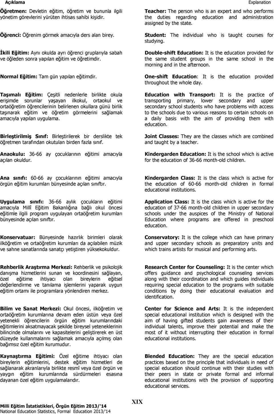 Taşımalı Eğitim: Çeşitli nedenlerle birlikte okula erişimde sorunlar yaşayan ilkokul, ortaokul ve ortaöğretim öğrencilerinin belirlenen okullara günü birlik taşınarak eğitim ve öğretim görmelerini