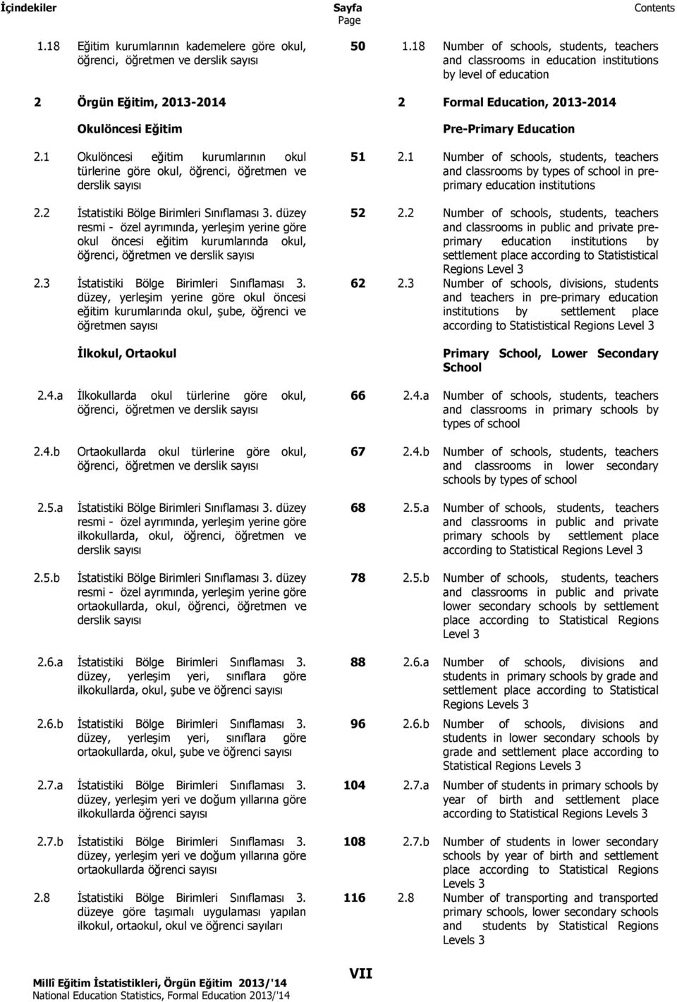 1 öncesi eğitim kurumlarının okul türlerine göre okul, öğrenci, öğretmen ve derslik sayısı 2.2 İstatistiki Bölge Birimleri Sınıflaması 3.