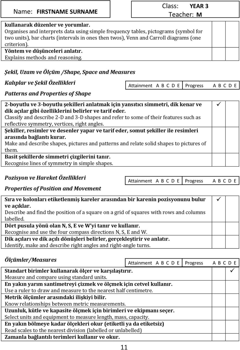 Yöntem ve düşünceleri anlatır. Explains methods and reasoning.