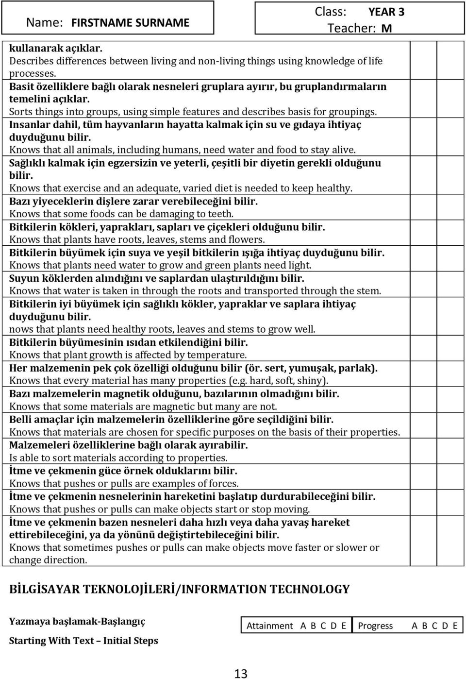 Insanlar dahil, tüm hayvanların hayatta kalmak için su ve gıdaya ihtiyaç duyduğunu bilir. Knows that all animals, including humans, need water and food to stay alive.