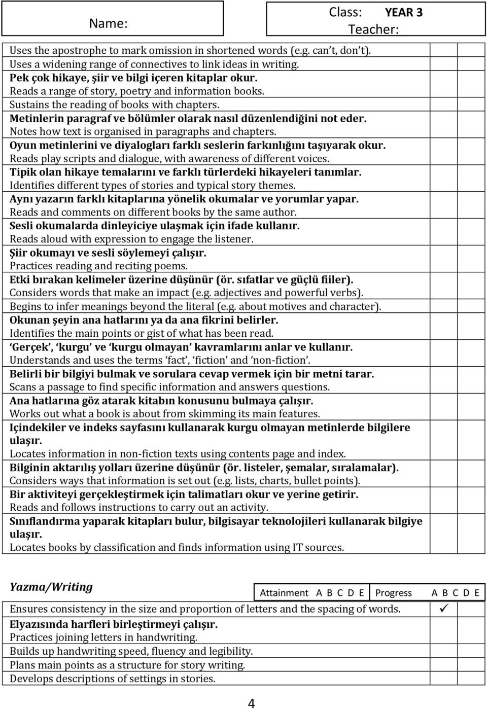 Metinlerin paragraf ve bölümler olarak nasıl düzenlendiğini not eder. Notes how text is organised in paragraphs and chapters.