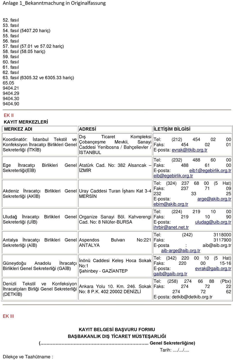 90 EK II KAYIT MERKEZLERİ MERKEZ ADI ADRESİ İLETİŞİM BİLGİSİ Koordinatör: İstanbul Tekstil ve Konfeksiyon İhracatçı Birlikleri Genel Sekreterliği (İTKİB) Ege İhracatçı Birlikleri Genel