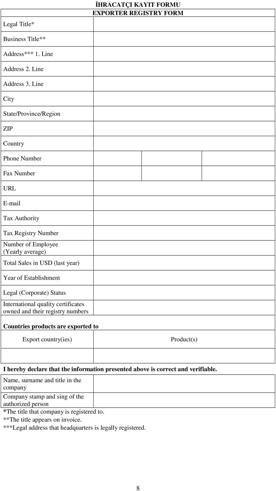 Establishment Legal (Corporate) Status International quality certificates owned and their registry numbers Countries products are exported to Export country(ies) Product(s) I hereby declare that