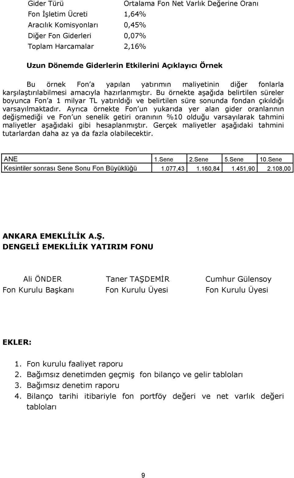 Bu örnekte aşağıda belirtilen süreler boyunca Fon a 1 milyar TL yatırıldığı ve belirtilen süre sonunda fondan çıkıldığı varsayılmaktadır.