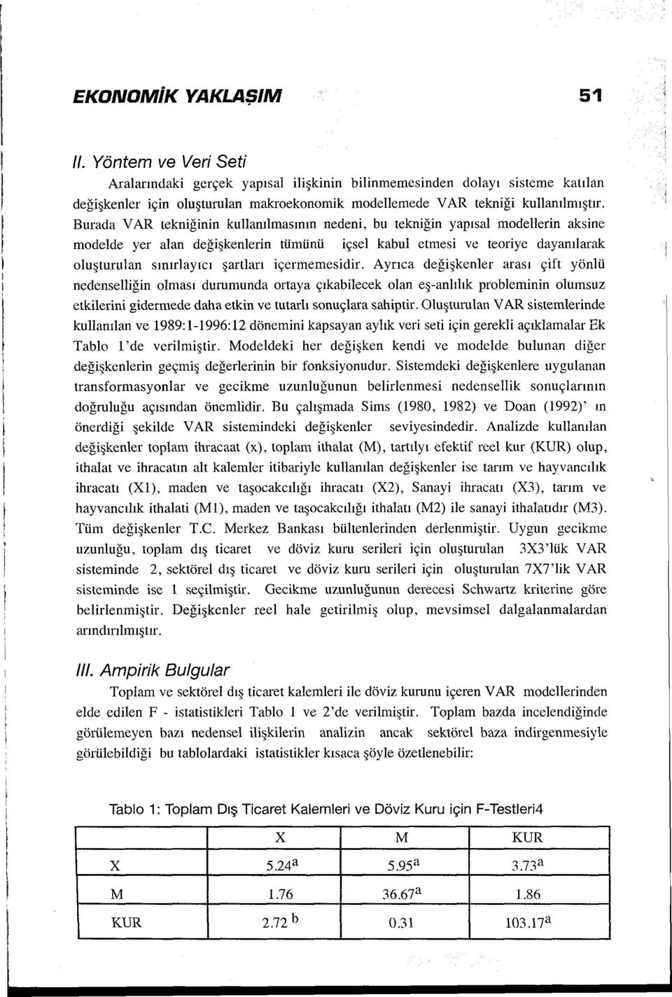 Burada V AR tekniğinin kullanılmasının nedeni, bu tekniğin yapısal modellerin aksine modelde yer alan değişkenierin tümünü içsel kabul etmesi ve teoriye dayanılarak oluşturulan sınırlayıcı şartları