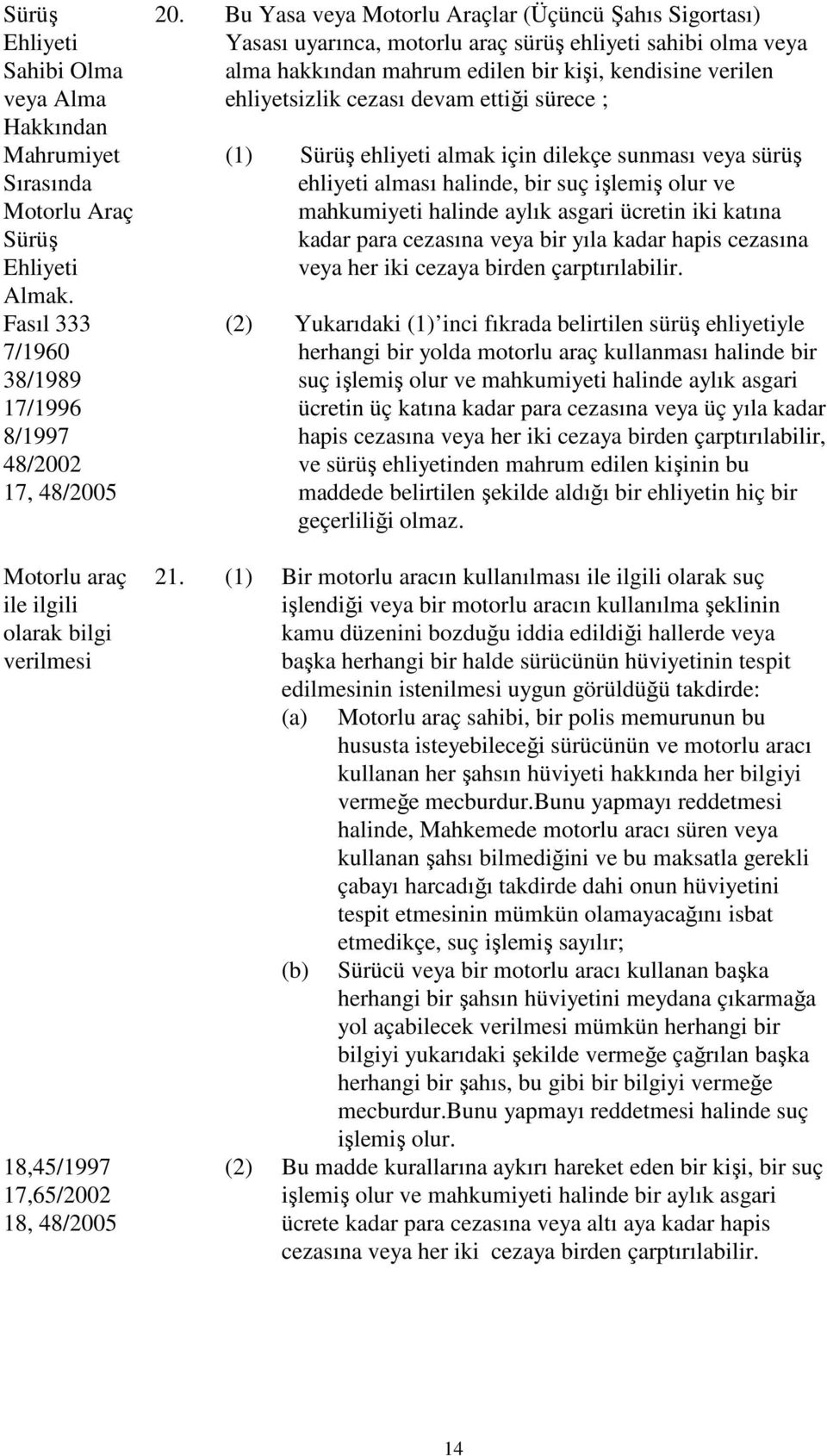 Bu Yasa veya Motorlu Araçlar (Üçüncü Şahıs Sigortası) Yasası uyarınca, motorlu araç sürüş ehliyeti sahibi olma veya alma hakkından mahrum edilen bir kişi, kendisine verilen ehliyetsizlik cezası devam