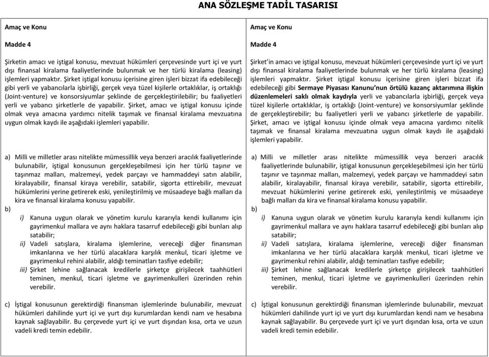 Şirket iştigal konusu içerisine giren işleri bizzat ifa edebileceği gibi yerli ve yabancılarla işbirliği, gerçek veya tüzel kişilerle ortaklıklar, iş ortaklığı (Joint-venture) ve konsorsiyumlar