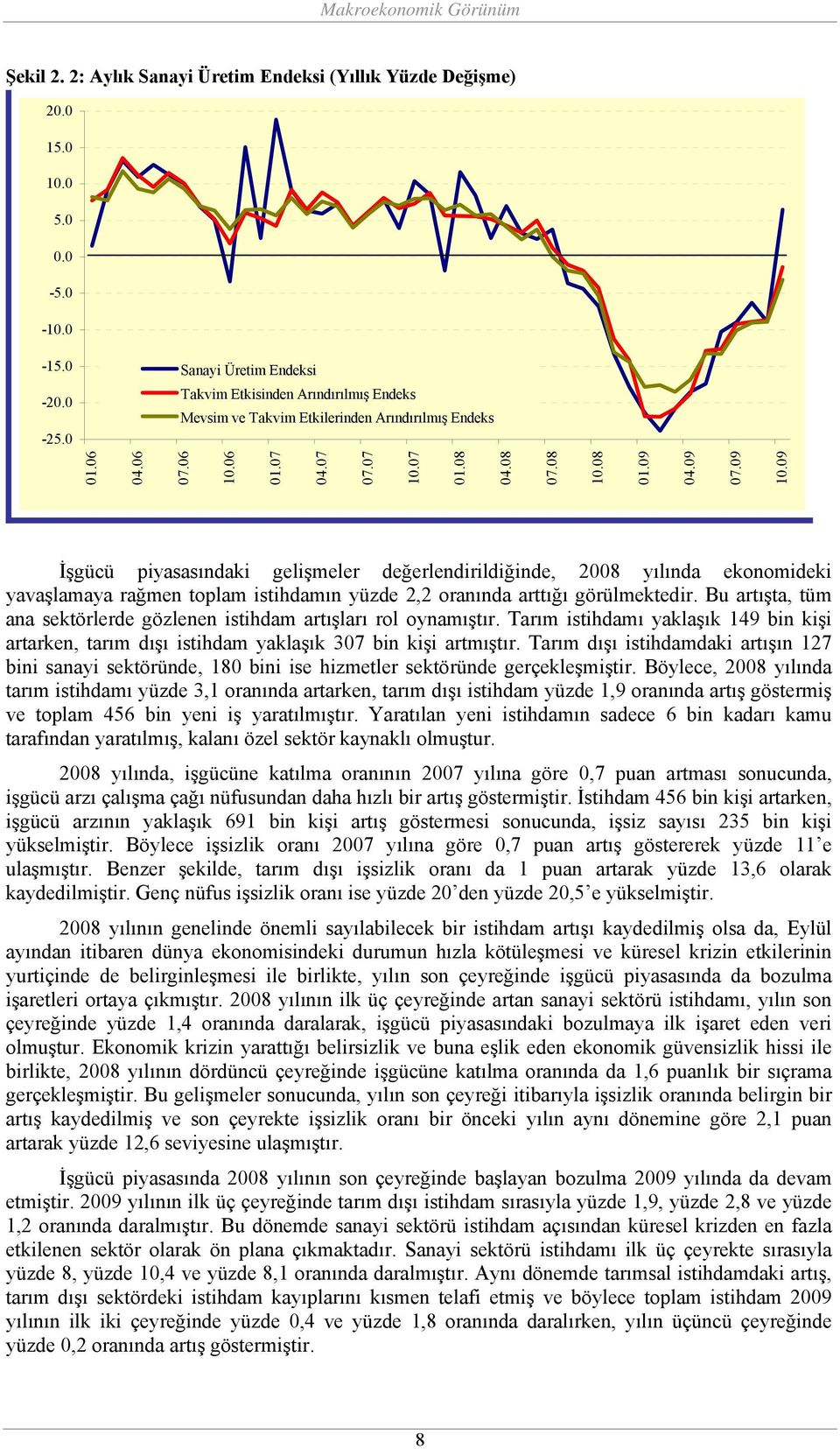 09 10.09 İşgücü piyasasındaki gelişmeler değerlendirildiğinde, 2008 yılında ekonomideki yavaşlamaya rağmen toplam istihdamın yüzde 2,2 oranında arttığı görülmektedir.