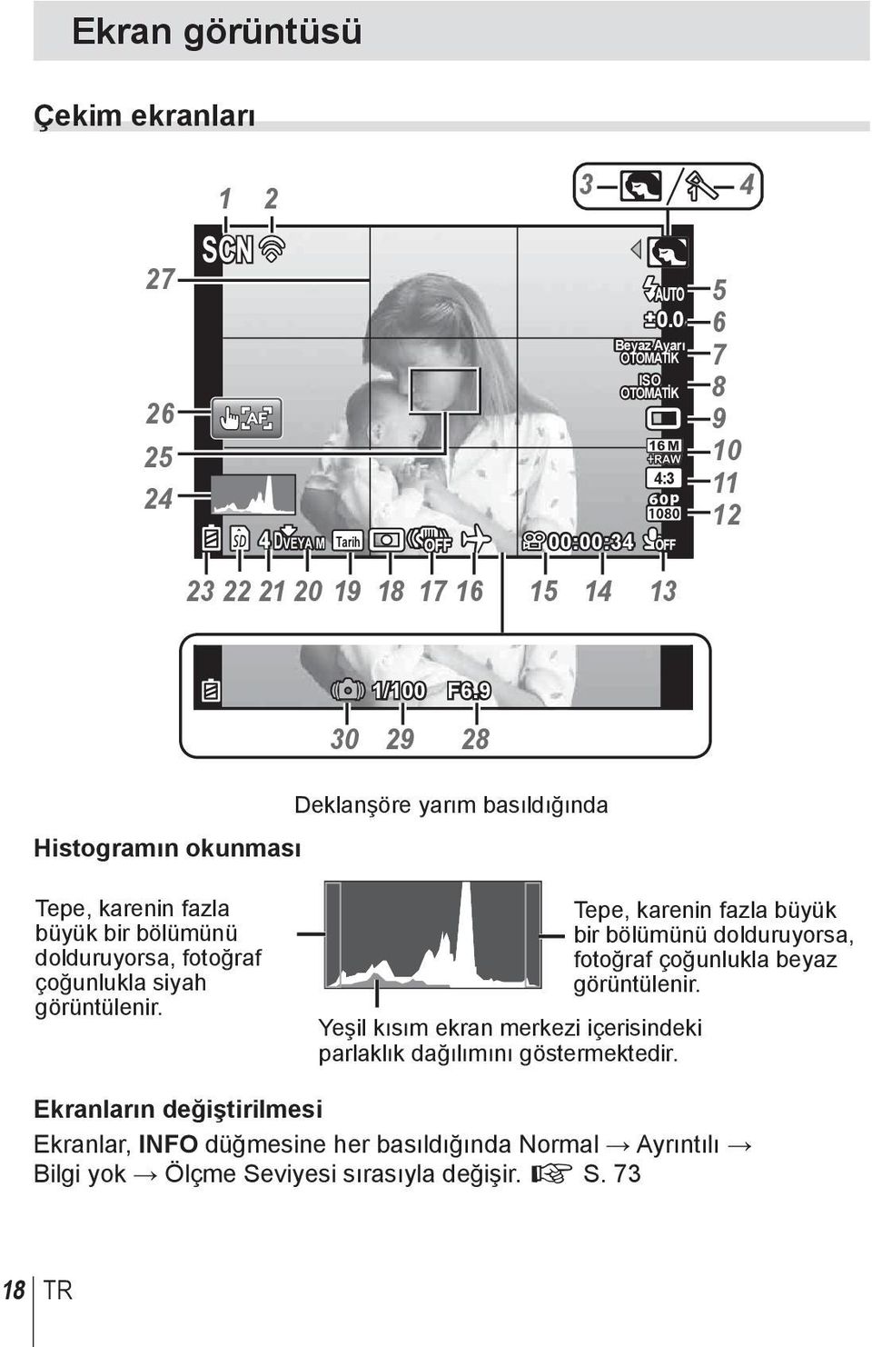 9 28 Deklanşöre yarım basıldığında Tepe, karenin fazla büyük bir bölümünü dolduruyorsa, fotoğraf çoğunlukla siyah görüntülenir.