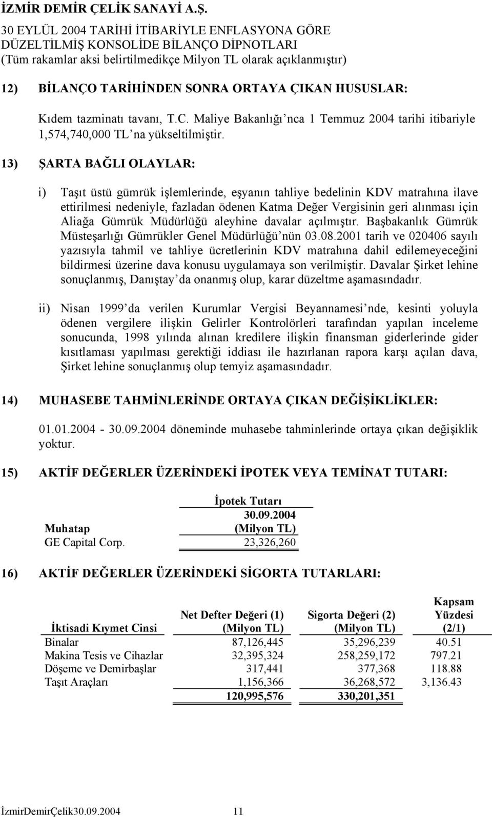 Gümrük Müdürlüğü aleyhine davalar açılmıştır. Başbakanlık Gümrük Müsteşarlığı Gümrükler Genel Müdürlüğü nün 03.08.