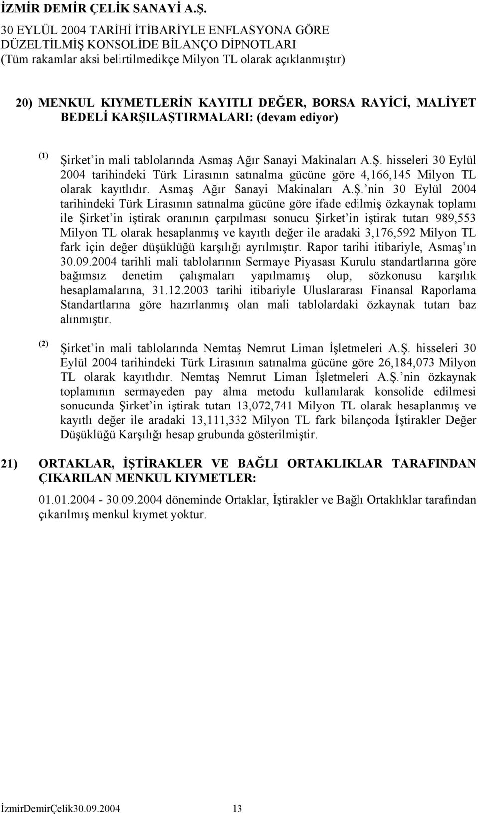 nin 30 Eylül 2004 tarihindeki Türk Lirasının satınalma gücüne göre ifade edilmiş özkaynak toplamı ile Şirket in iştirak oranının çarpılması sonucu Şirket in iştirak tutarı 989,553 Milyon TL olarak