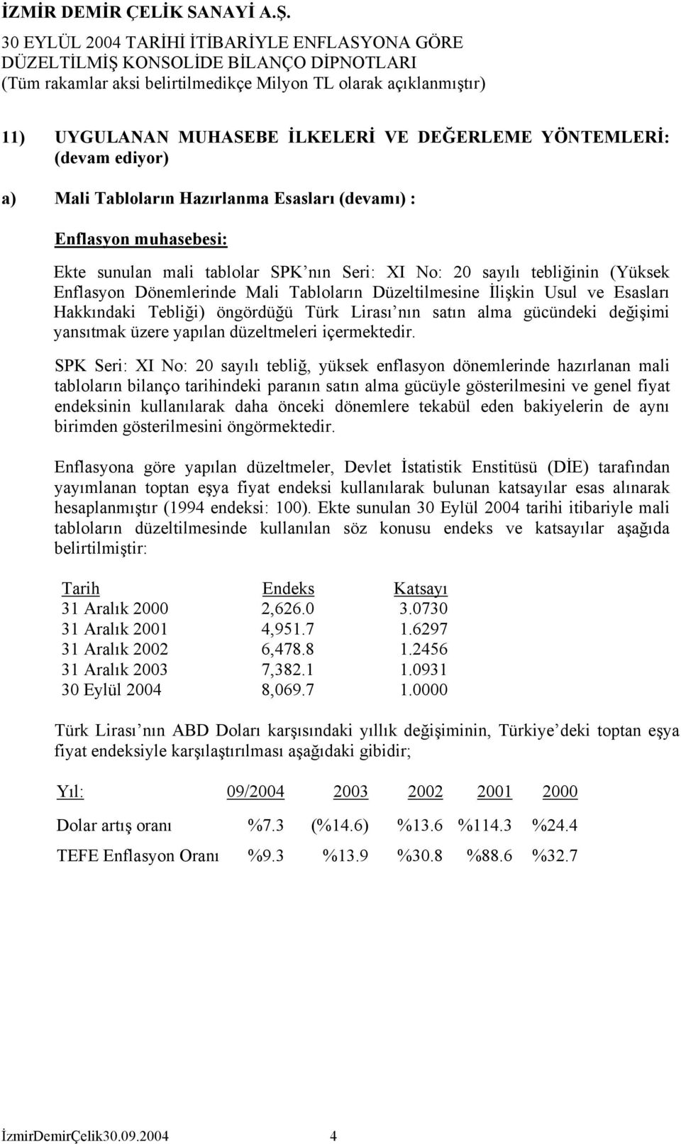 yapılan düzeltmeleri içermektedir.