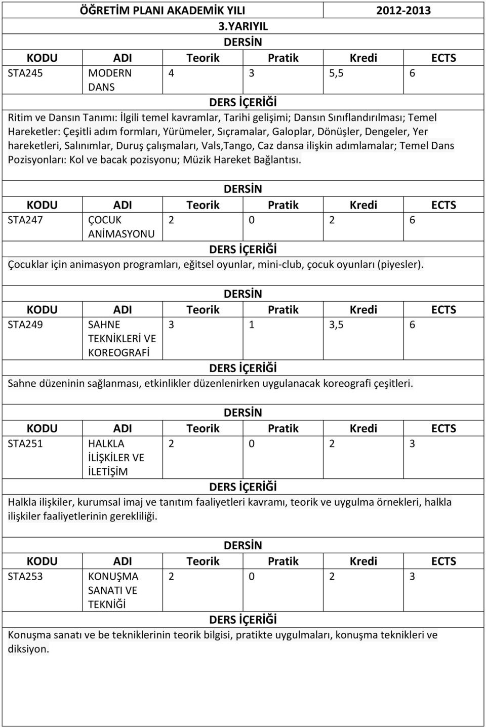 Galoplar, Dönüşler, Dengeler, Yer hareketleri, Salınımlar, Duruş çalışmaları, Vals,Tango, Caz dansa ilişkin adımlamalar; Temel Dans Pozisyonları: Kol ve bacak pozisyonu; Müzik Hareket Bağlantısı.