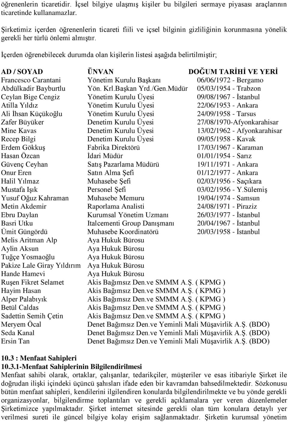 İçerden öğrenebilecek durumda olan kişilerin listesi aşağıda belirtilmiştir; AD / SOYAD ÜNVAN DOĞUM TARİHİ VE YERİ Francesco Carantani Yönetim Kurulu Başkanı 06/06/1972 - Bergamo Abdülkadir Bayburtlu