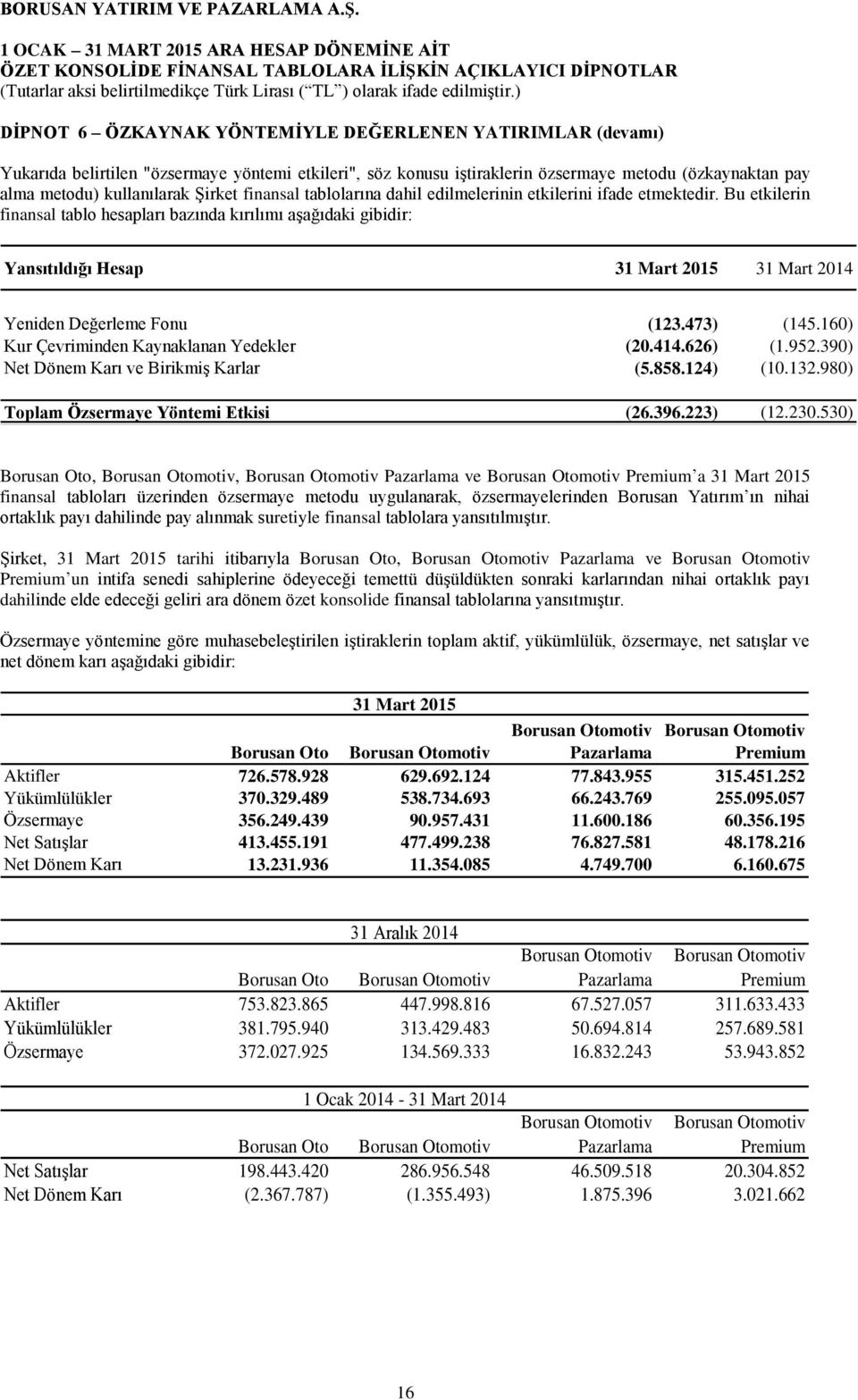 Bu etkilerin finansal tablo hesapları bazında kırılımı aşağıdaki gibidir: Yansıtıldığı Hesap 31 Mart 2015 31 Mart 2014 Yeniden Değerleme Fonu (123.473) (145.