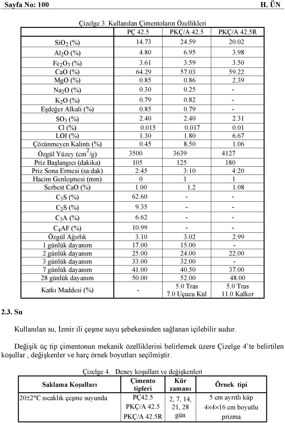 67 Çözünmeyen Kalıntı (%) 0.45 8.50 1.