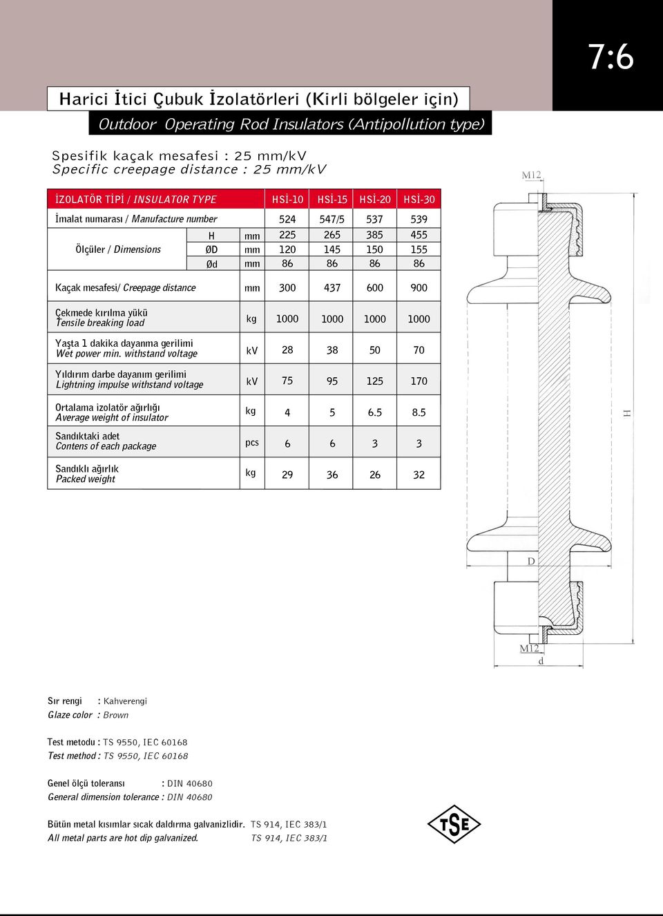 47 600 900 Çekmede k r lma yükü ensile breaking load Yaflta 1 dakika dayanma gerilimi Wet power min. withstand voltage 28 8 4 5 6.5 8.