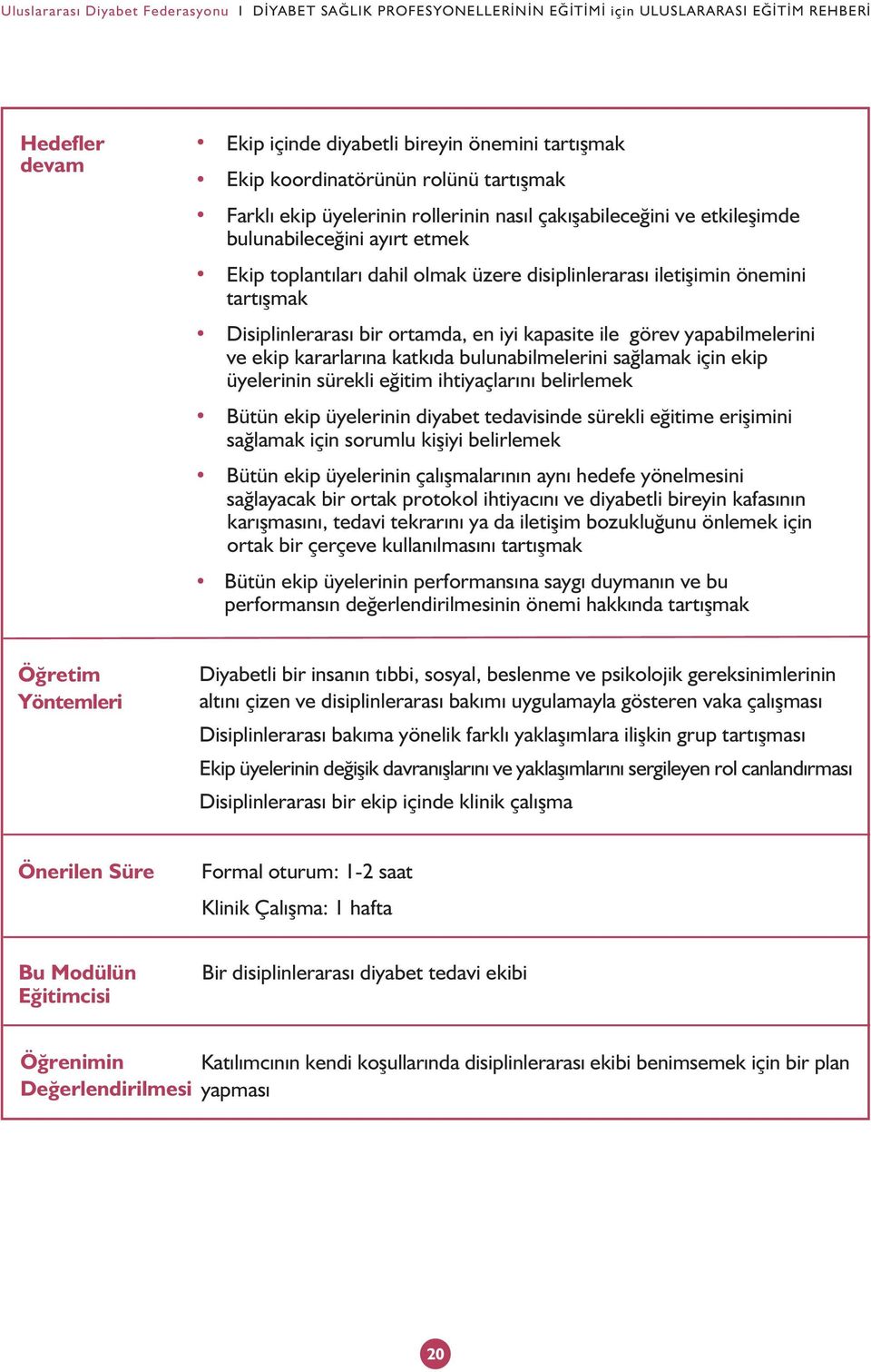 Disiplinlerarasý bir ortamda, en iyi kapasite ile görev yapabilmelerini ve ekip kararlarýna katkýda bulunabilmelerini saðlamak için ekip üyelerinin sürekli eðitim ihtiyaçlarýný belirlemek Bütün ekip