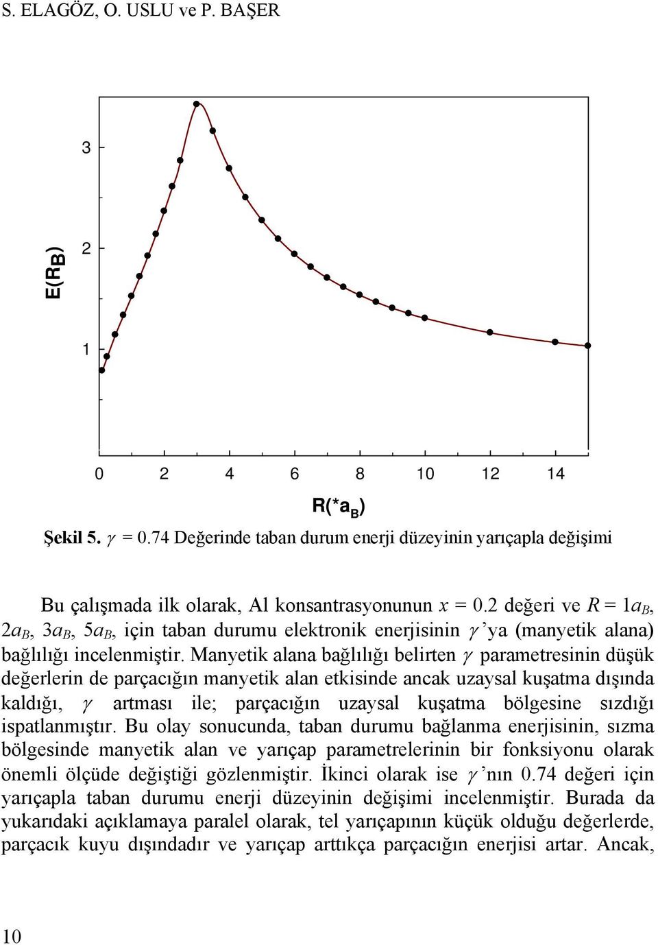 Manyetik alana bağlılığı belirten γ parametresinin düşük değerlerin de parçacığın manyetik alan etkisinde ancak uzaysal kuşatma dışında kaldığı, γ artması ile; parçacığın uzaysal kuşatma bölgesine