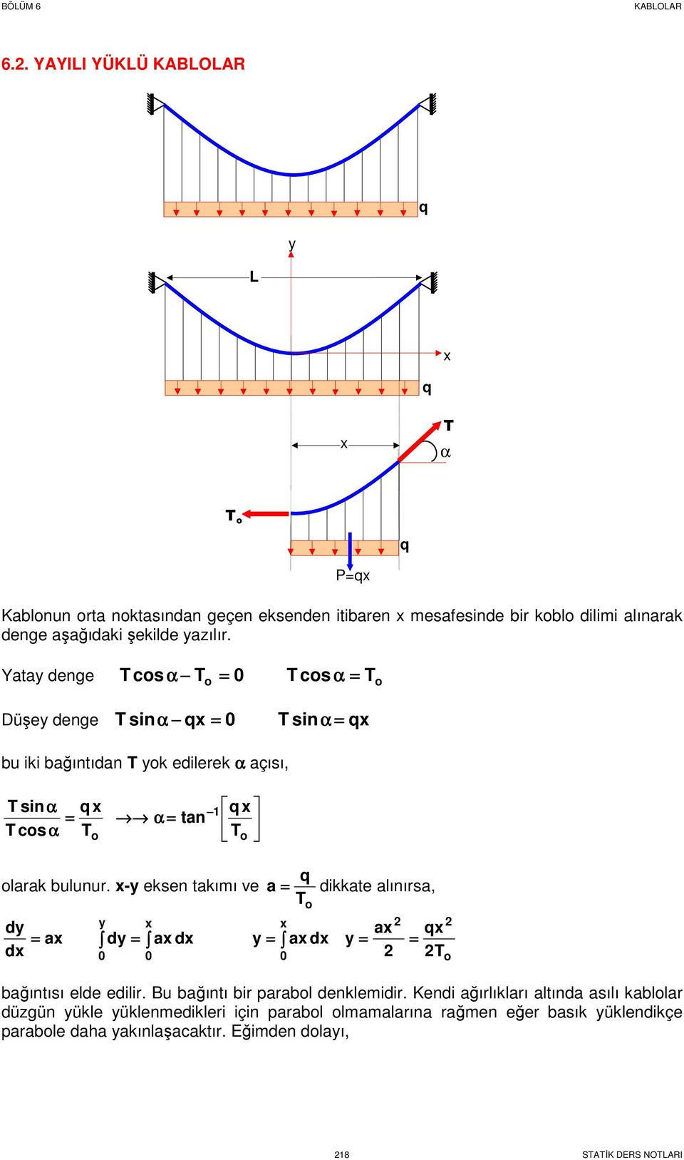 zılır. Yt denge üşe denge csα csα sinα q sinα q u iki ğıntıdn k edilerek α çısı, sinα csα q α tn q lrk ulunur.