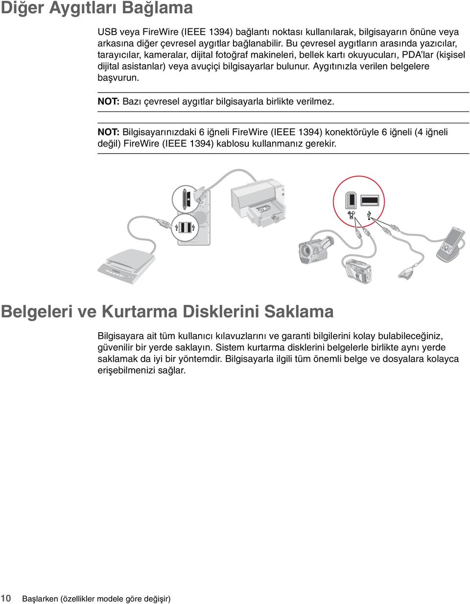 Aygıtınızla verilen belgelere başvurun. NOT: Bazı çevresel aygıtlar bilgisayarla birlikte verilmez.