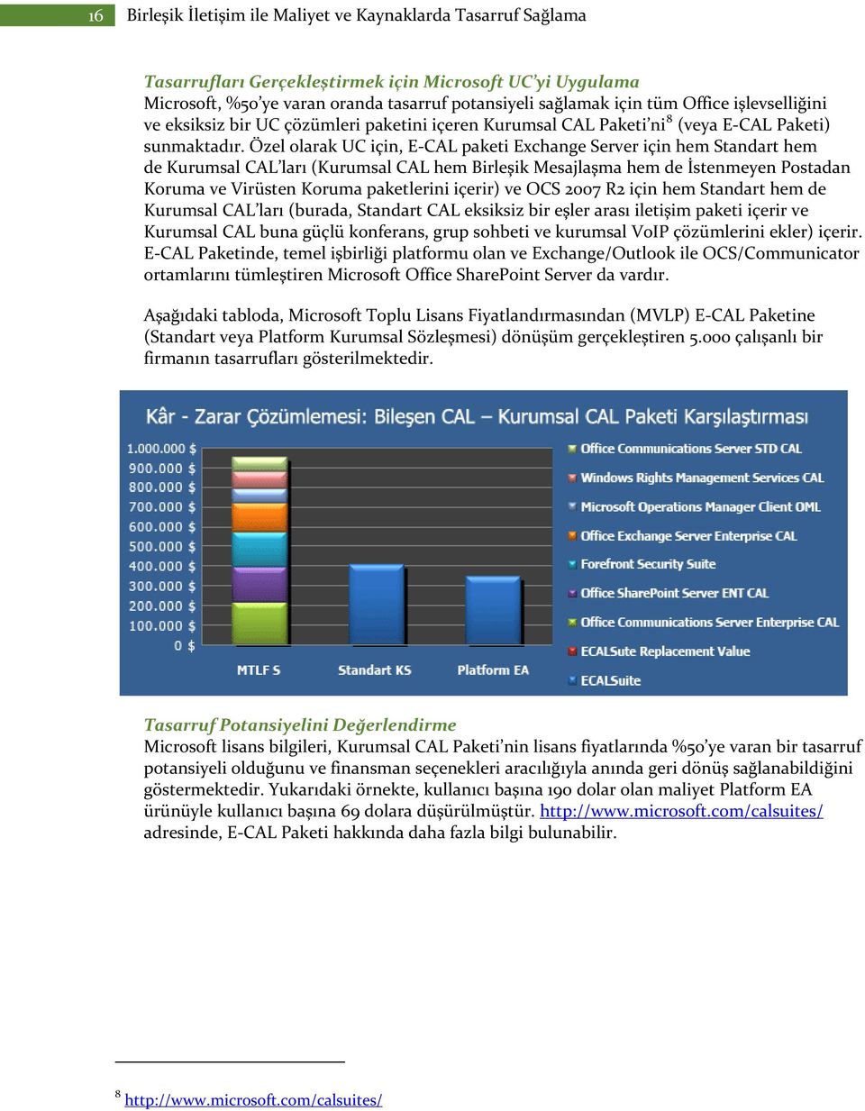 Özel olarak UC için, E-CAL paketi Exchange Server için hem Standart hem de Kurumsal CAL ları (Kurumsal CAL hem Birleşik Mesajlaşma hem de İstenmeyen Postadan Koruma ve Virüsten Koruma paketlerini