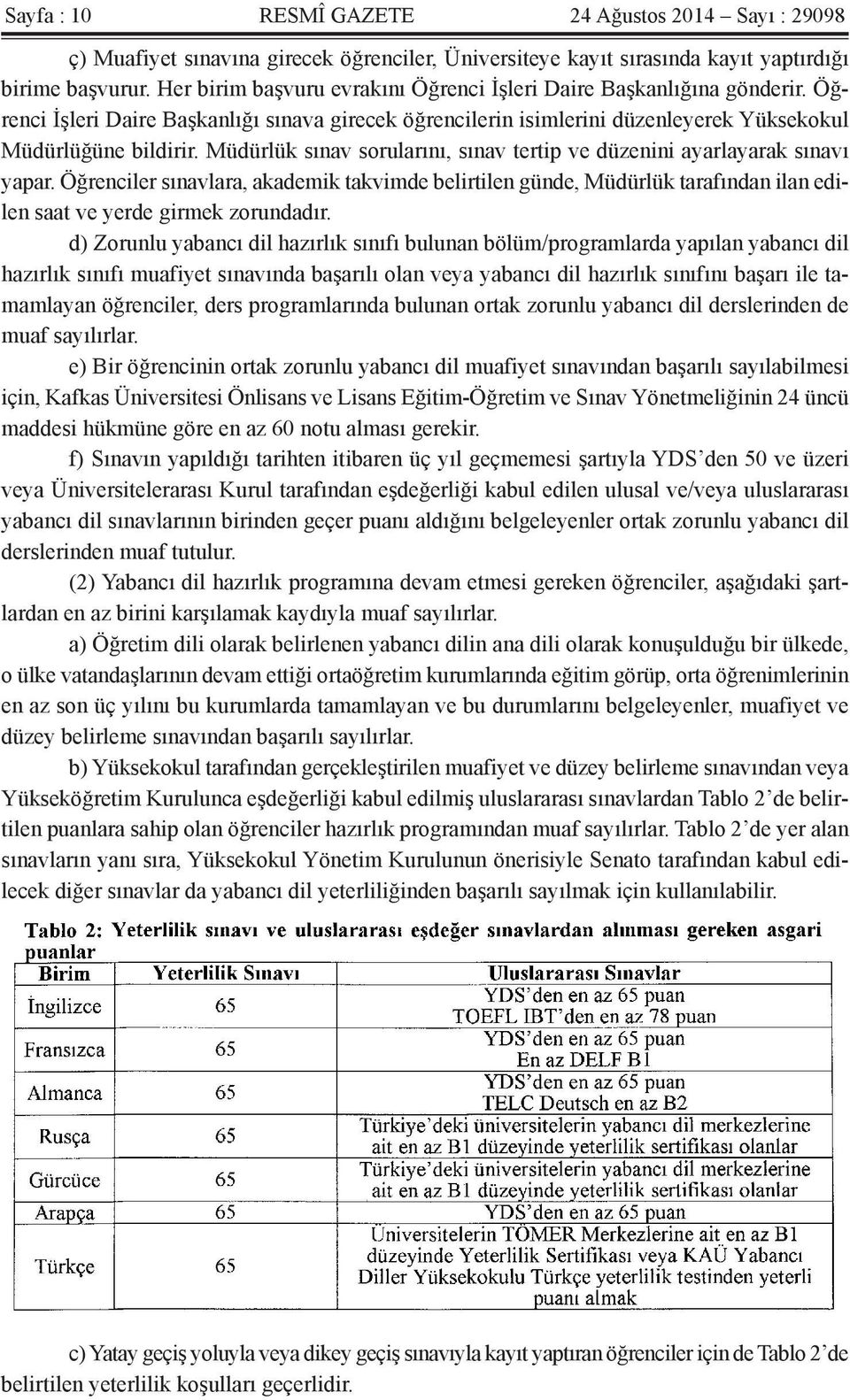 Müdürlük sınav sorularını, sınav tertip ve düzenini ayarlayarak sınavı yapar. Öğrenciler sınavlara, akademik takvimde belirtilen günde, Müdürlük tarafından ilan edilen saat ve yerde girmek zorundadır.