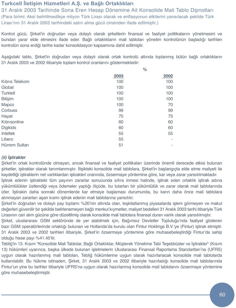 Aşağıdaki tablo, Şirket in doğrudan veya dolaylı olarak ortak kontrolü altında toplanmış bütün bağlı ortaklıkların 31 Aralık 2003 ve 2002 itibariyle toplam kontrol oranlarını göstermektedir: % 2003