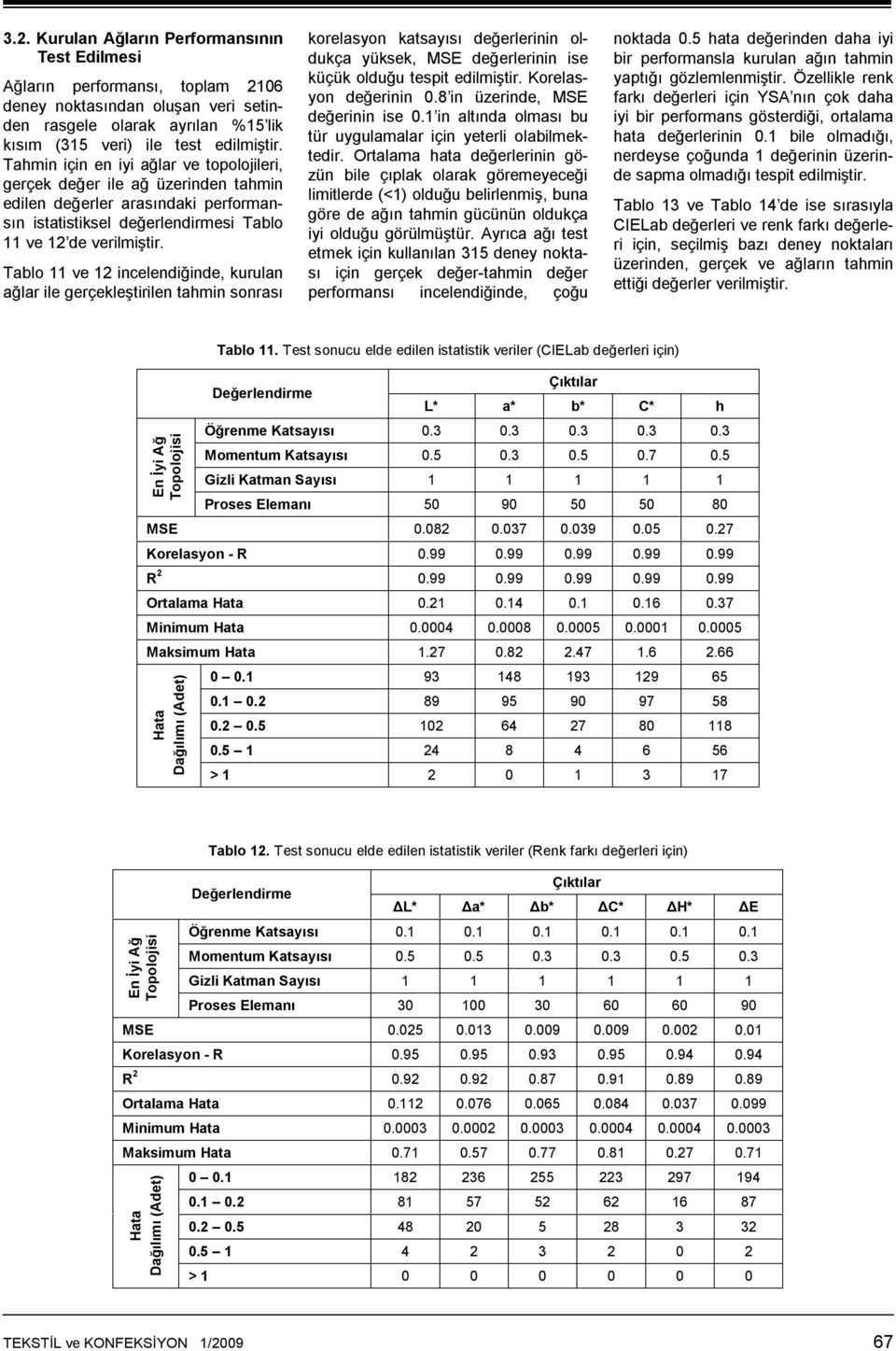 Tablo 11 ve 1 incelendiğinde, kurulan ağlar ile gerçekleştirilen tahmin sonrası korelasyon katsayısı değerlerinin oldukça yüksek, MSE değerlerinin ise küçük olduğu tespit edilmiştir.